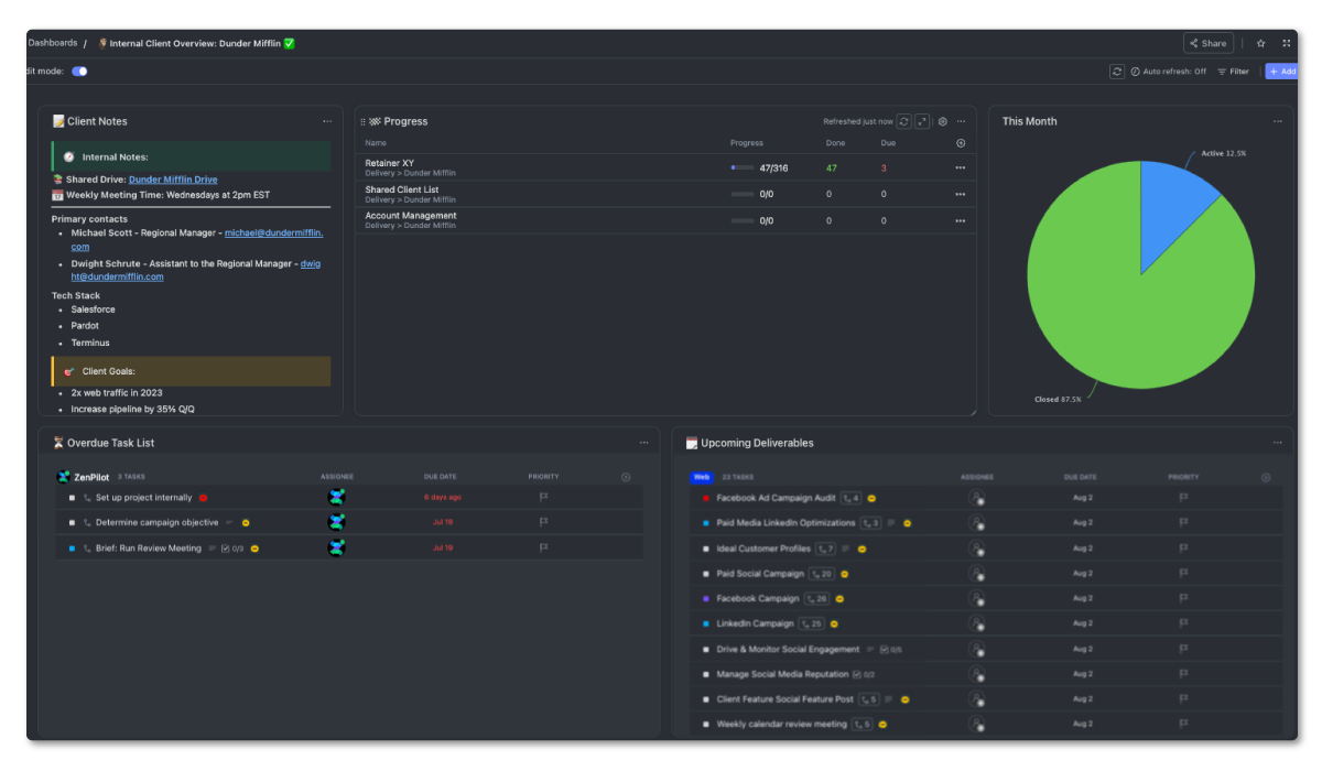 ClickUp Dashboard Examples For Agencies